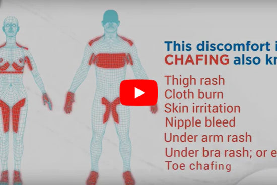 Anti Chafing gel What is Chafing and How to Prevent it