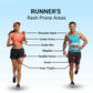 Informational graphic showing runners with highlighted rash-prone areas including shoulders, neck, underarms, nipples, saddle sores, groin, and inner thighs.
