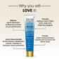 SkinEasi Activ anti-chafing gel with product benefits listed around the tube.
