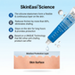 SkinEasi Science anti-chafing gel showing its protective layer, friction reduction, long-lasting skin protection, and silicone elastomer technology.