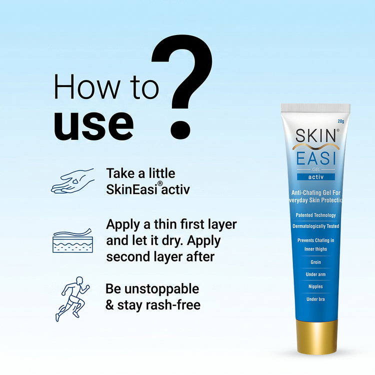 Instructions showing how to use SkinEasi Activ anti-chafing gel with icons and product tube.