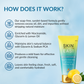 Skineasi Gentle Skin Cleanser | Syndet Based | For Him & Her | 60ML