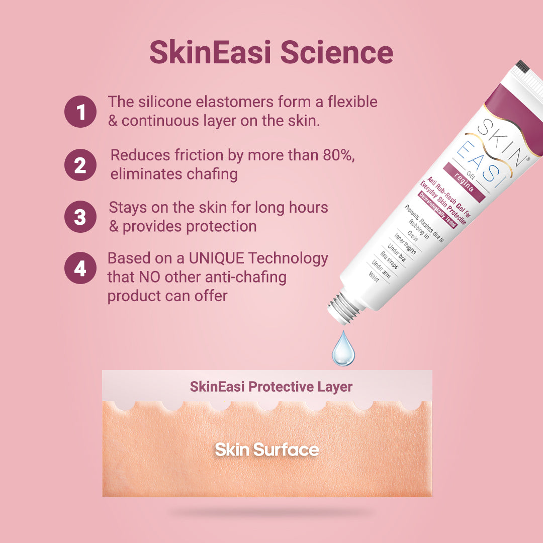 Anti Rub Rash Anti Rub Rash Gel for Women | Sanitary Pad Rash Cream | SkinEasi – Skineasi